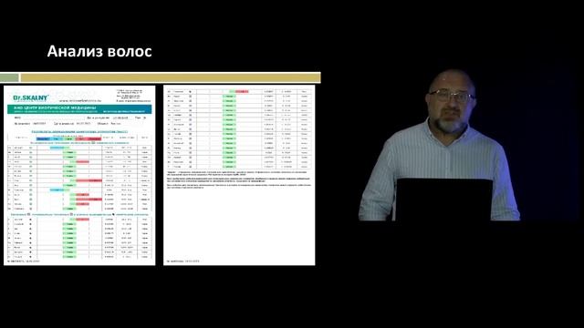 2 Биоэлементы в питании взрослых смотреть онлайн