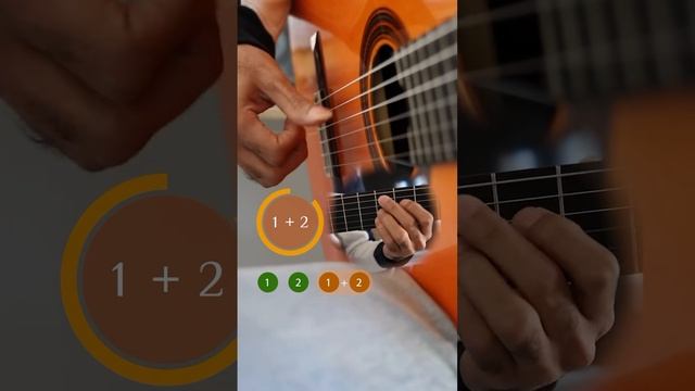 учимся играть на гитаре. смотреть онлайн