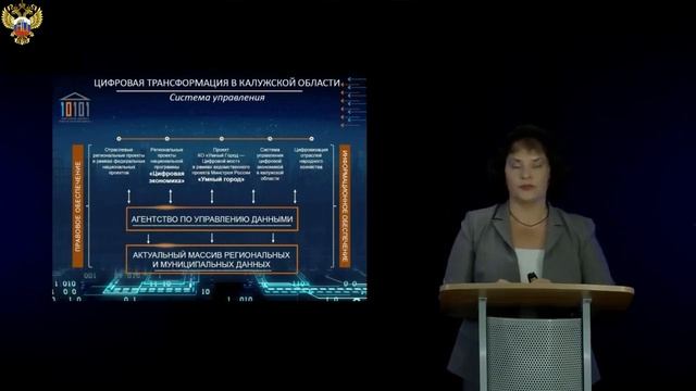 1 1 1 История развития цифровизации Значение цифровизации в жизни человека смотреть онлайн