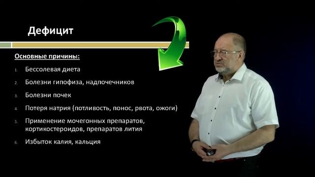 7 Биоэлементы в питании Натрий смотреть онлайн