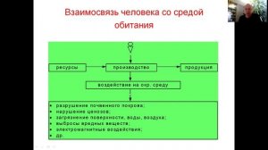 От энергетики польза или вред?