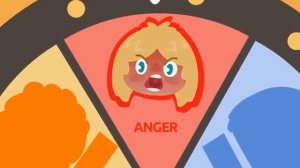 Emotions