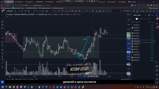 Утренний обзор на 02.01.25 - локально лонги ADA, ARB и OP! смотреть онлайн