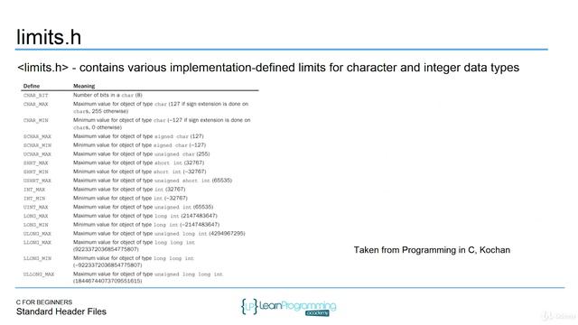 120 Standard Header Files смотреть онлайн