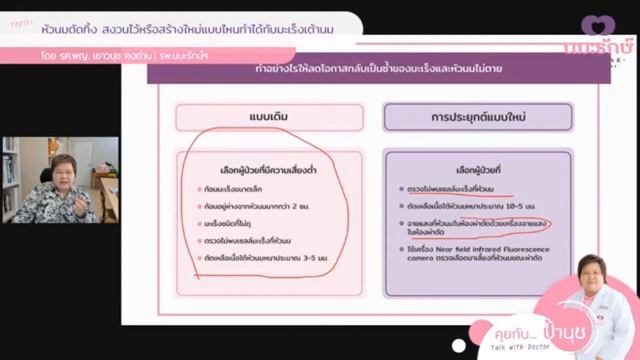 The removal of nipple in breast cancer: Nipple sparring or Reconstruction of the nipple смотреть онлайн