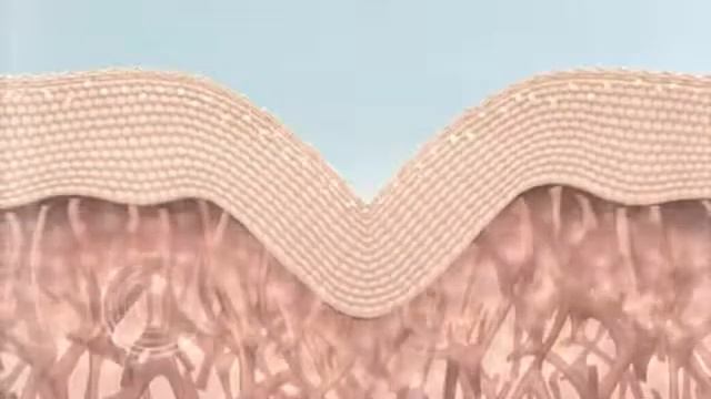 Система ухода ARTISTRY YOUTH XTEND Power System YouTube 360p смотреть онлайн