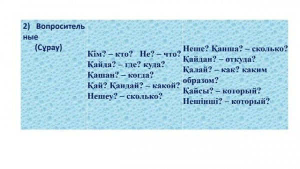 Есімдіктер