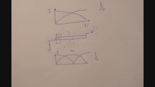 БТГ - Знания от Романова
