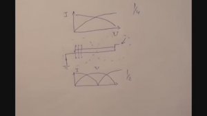 БТГ - Знания от Романова