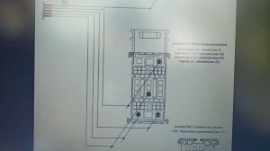 Установка сигнализации S96 на KIA Церато 4