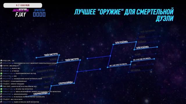 СТРИМ JACKBOX PARTY PACK 1-9 смотреть онлайн