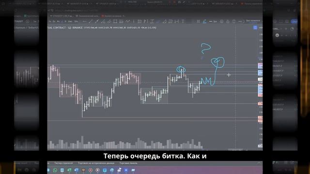 Среднесрочный анализ по BTC и ETH на 29.10.24 - уровни и прогнозы! смотреть онлайн