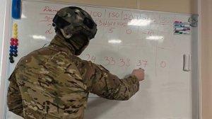 Таблица превышений! Почему пристреливают АК-74 прицелом 4?