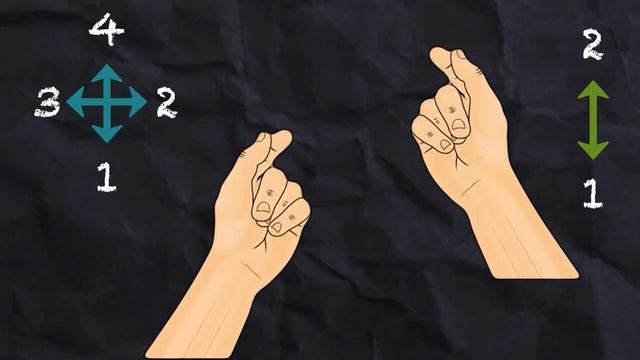Нейроупражнения под музыку.