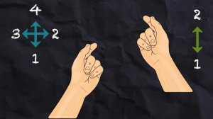 Нейроупражнения под музыку.