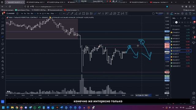 Утренний обзор на 11.12.24 - есть идеи по DOT, ADA, FIL, SAND и ROSE! смотреть онлайн
