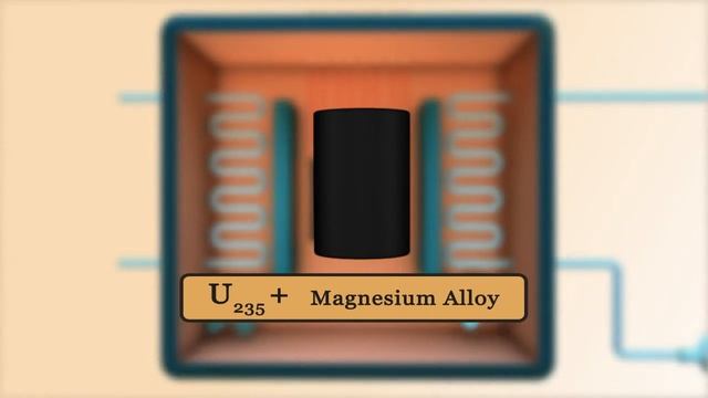 Gas Cooled Nuclear Reactor смотреть онлайн