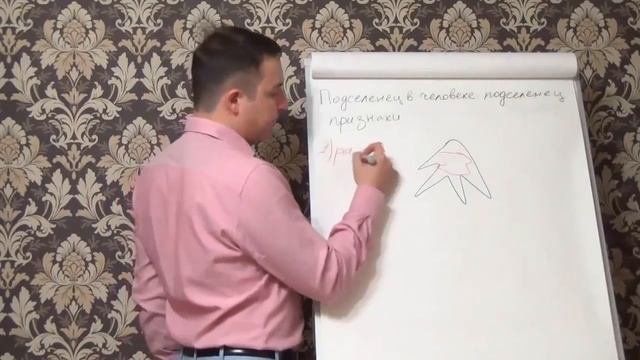 Подселенец в человеке, подселенец признаки смотреть онлайн