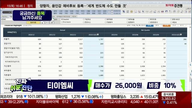 티이엠씨(425040) / 아무리 좋은 주식도 타이밍이 정말 중요하다 [이재필 전문가_진짜 쉬운 진단] смотреть онлайн