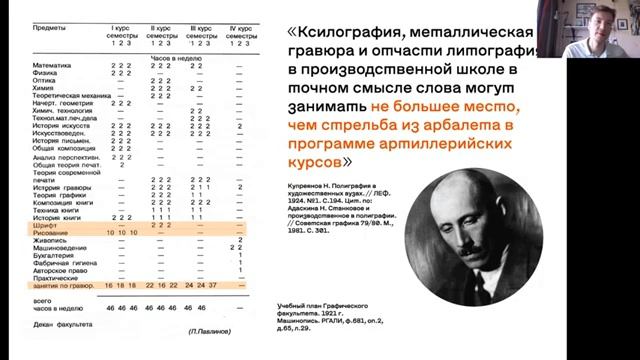 Рустам Габбасов «Типографика ВХУТЕМАСа»