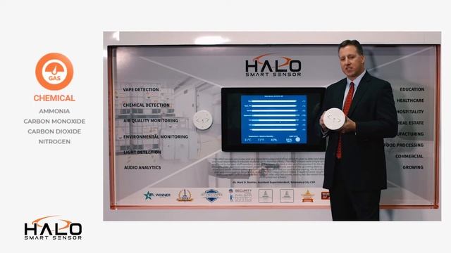 HALO IOT Smart Sensor - Chemical Detection Security смотреть онлайн