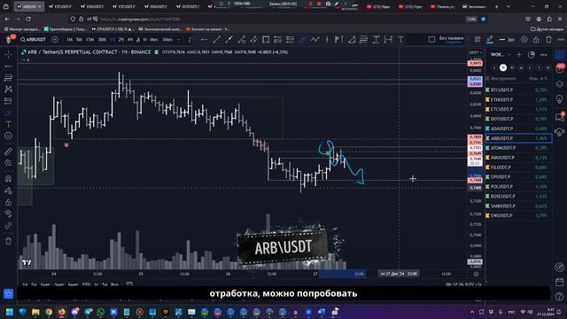 Утренний обзор на 27.12.24 - утро огонь! Куда не плюнь сетапы! смотреть онлайн