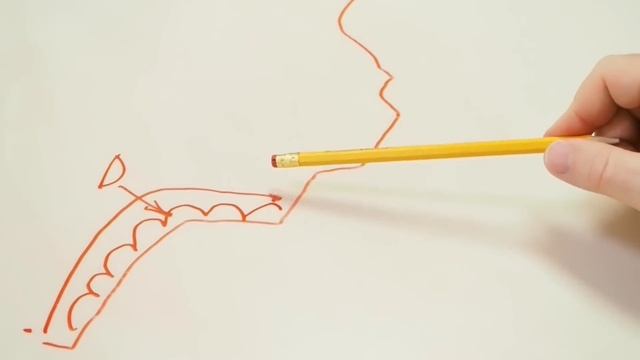 Джиг мультом?