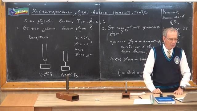 Урок 96 осн Характеристики звука высота громкость смотреть онлайн