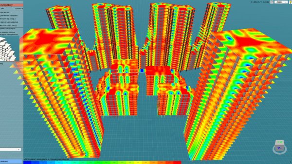 PromCore v.4.0.0.1. Тест №1 нейронных сетей FEMnet и SmartCity. 48 миллионов конечных элементов.