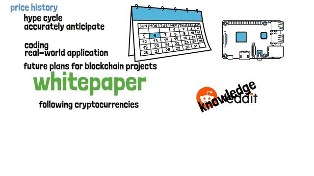 Top 3 Most Undervalued Crypto Tokens Right Now! And C-Trade Leverages смотреть онлайн
