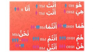 الدرس 4