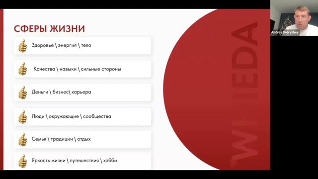 2025 - ТВОЙ САМЫЙ ЛУЧШИЙ ГОД: ПОСТАВИТЬ ЦЕЛИ, КОТОРЫЕ ДАЮТ ЭНЕРГИЮ I GLOBAL DIRECTOR АНДРЕЙ БОБРЫШЕВ смотреть онлайн