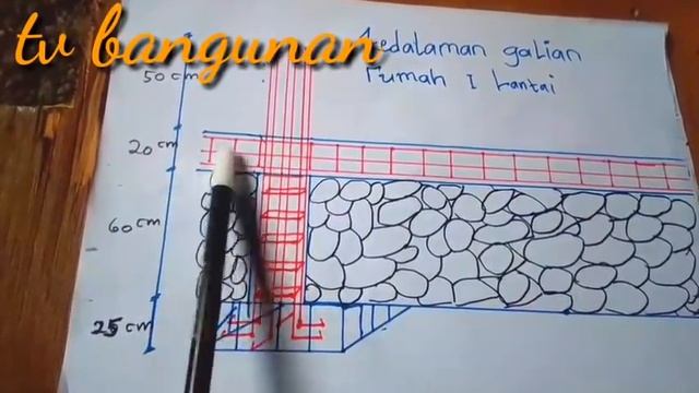 Ukuran cakar ayam dan kedalaman galian untuk rumah 1 lantai dan 2 lantai смотреть онлайн