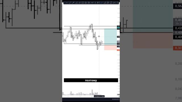 АТОМ: агрессивная и консервативная точки входа смотреть онлайн