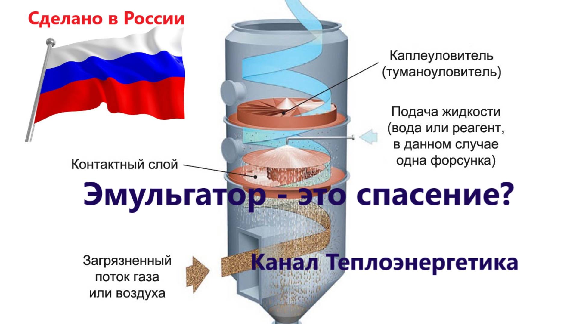 Эмульгаторы. Сделано в России смотреть онлайн