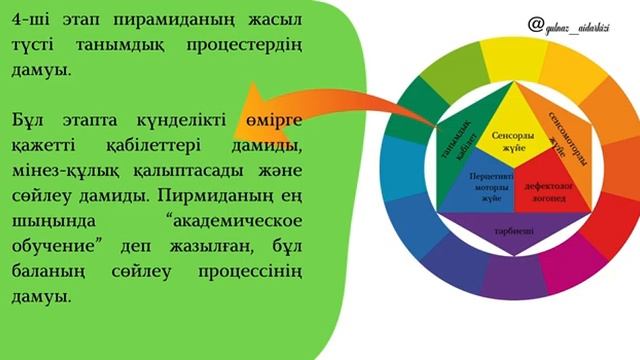 Дефектолог түзету сабағы. Шеберлік сынып #дефектолог #ойын #пирамиды смотреть онлайн