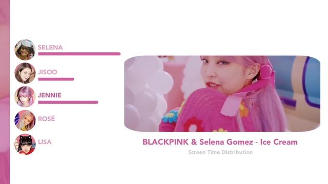 BLACKPINK & Selena Gomez - Ice Cream (Focus/Solo ScreenTime Distribution) смотреть онлайн