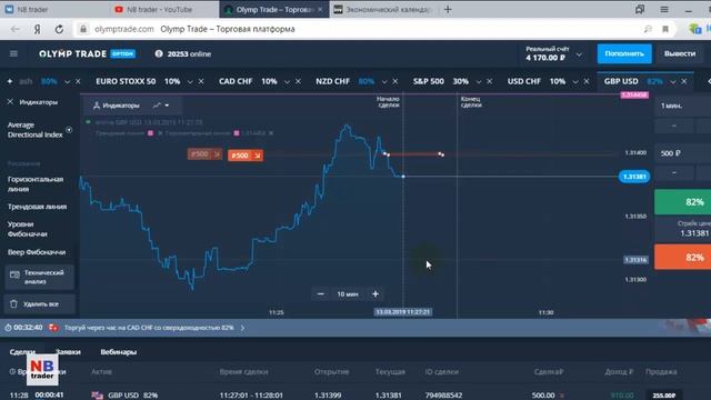 8 день ПАРЛАЙ - МАРАФОН АНТИ-МАРТИНГЕЙЛ на OLYMP TRADE / ОЛИМП ТРЕЙД смотреть онлайн