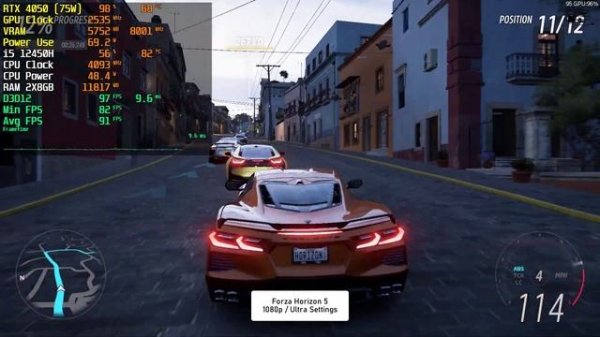 Nvidia RTX 4050 Laptop Gaming Test | 15 Games Tested