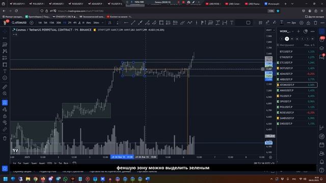 Утренний обзор на 06.01.25 - за уши притянуто ADA, ARB и FIL! смотреть онлайн
