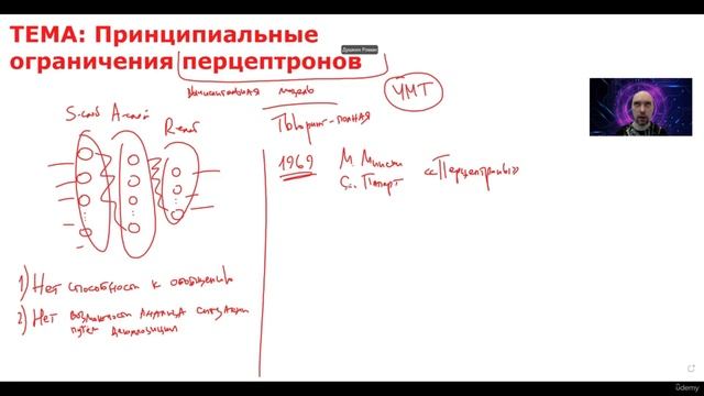 29. Принципиальные ограничения перцептрона смотреть онлайн