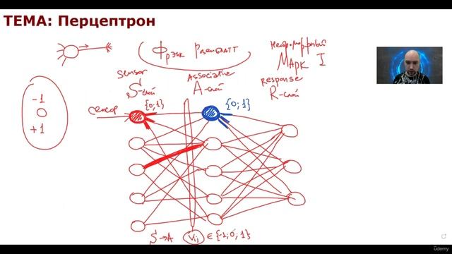 20. Перцептрон смотреть онлайн