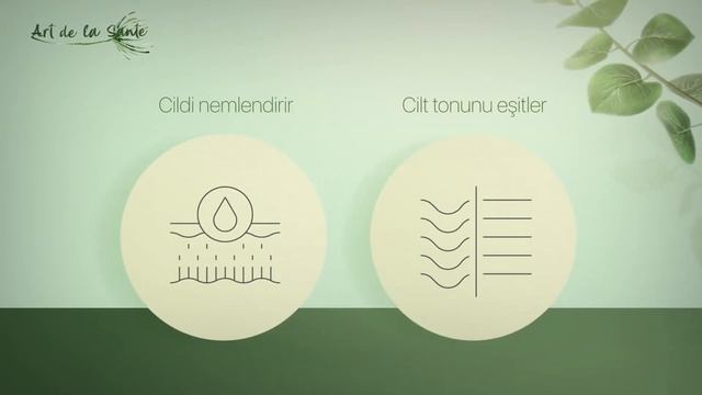 Art de la Sante - Doğal Kozmetik смотреть онлайн