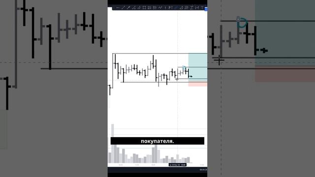 ADA/USDT: Рынок манипулирует! Ищем точку входа! смотреть онлайн