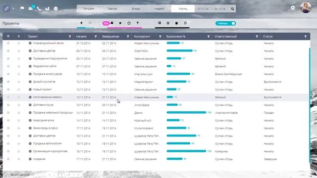 Онлайн-тур FreshOffice: Проекты и Процессы смотреть онлайн
