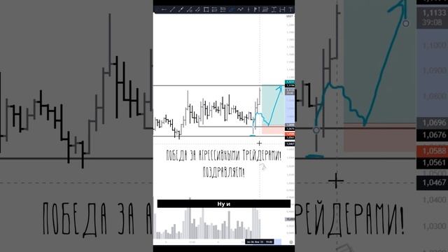 ОТРАБОТКА идеи по ADA: Рисковал или Остался на Заборе? смотреть онлайн