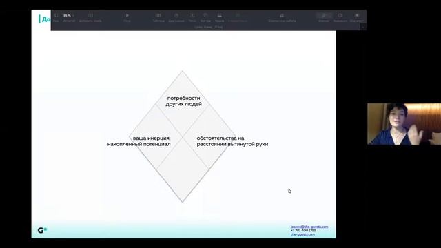 Жанна Прашкевич «Как развить дисциплину? Продуктивность без иллюзий» смотреть онлайн