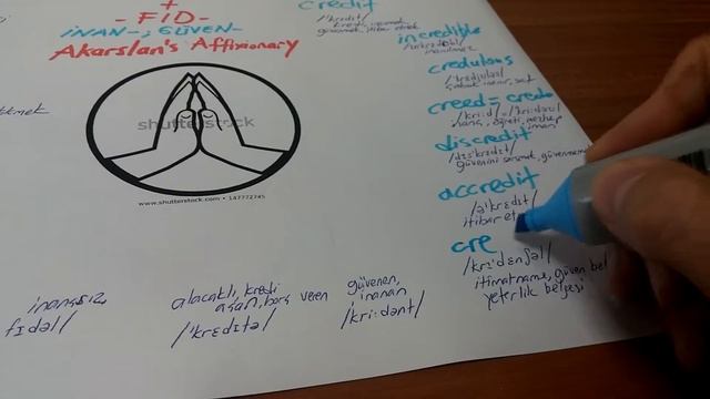 cred-/fid-= inan-, güven-; ingilizce kelime kökleri görsel sözlük # 4 смотреть онлайн