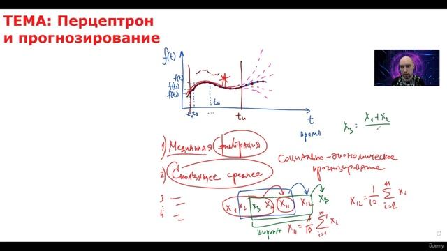 32. Перцептрон и прогнозирование смотреть онлайн