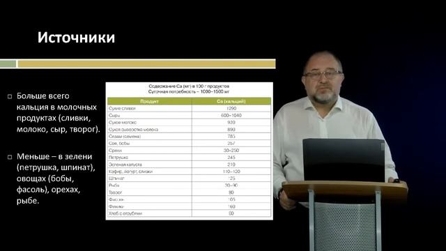 16 Биоэлементы в питании Кальций смотреть онлайн